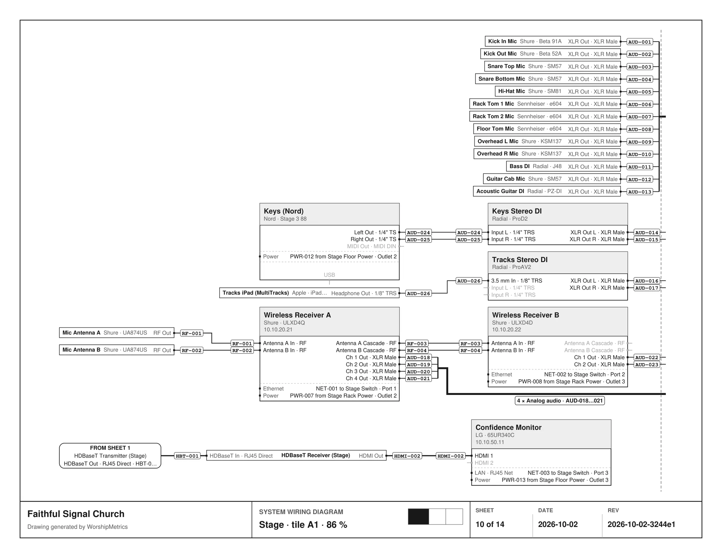 The Stage sheet printed in Black & white: the same drawing with every wire in black, told apart by line weight and dash pattern