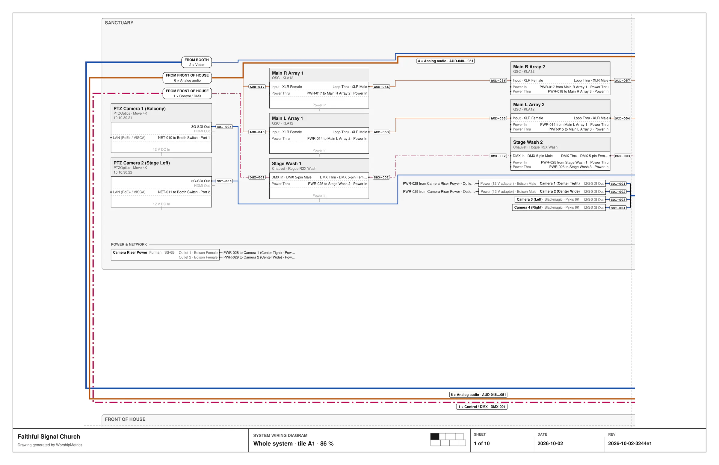 A Whole system sheet on Tabloid paper: the Sanctuary drawn as one captioned area, with heavy lines arriving from the Booth and Front of House at its left edge and FROM tags saying what they carry