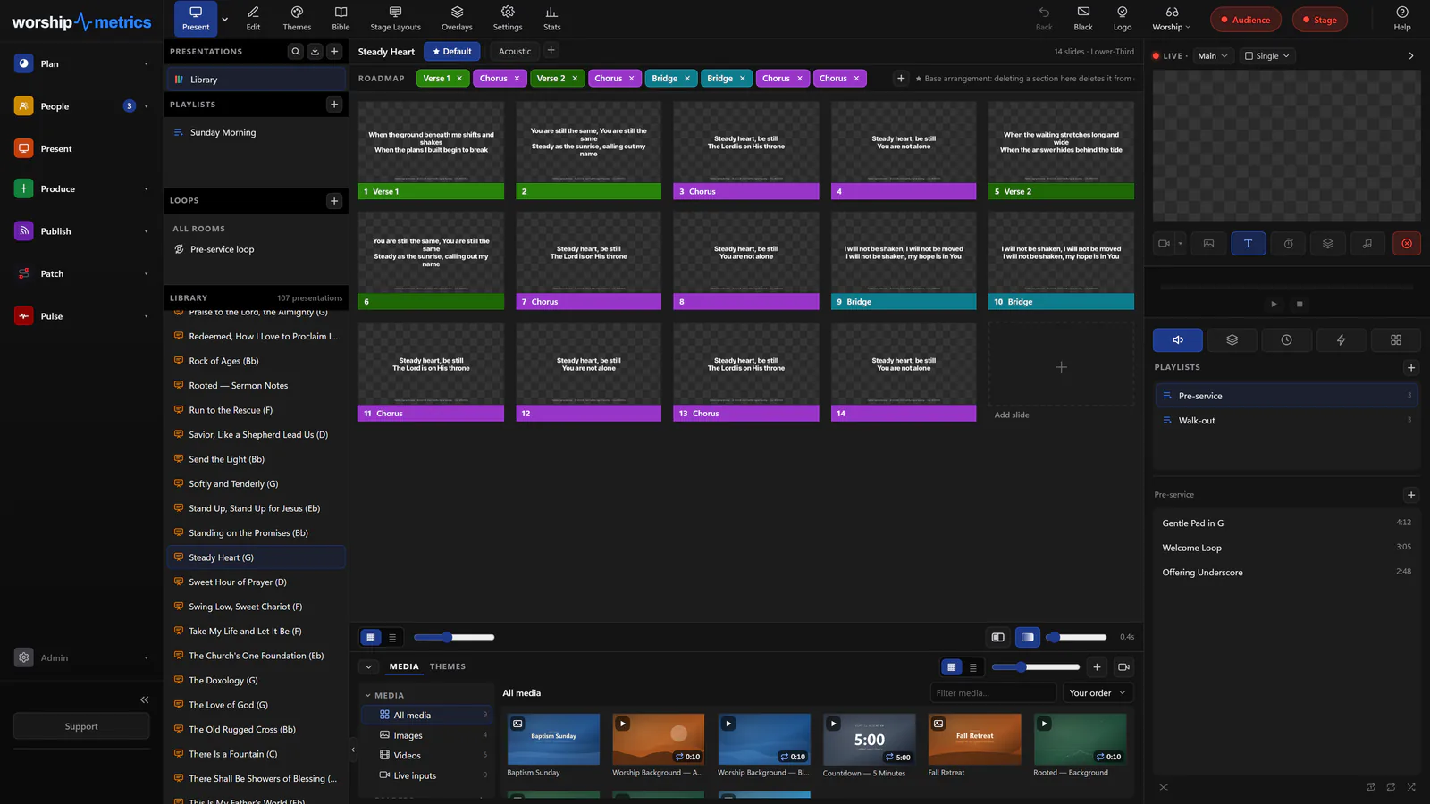 Present workspace with stage output configured in WorshipMetrics